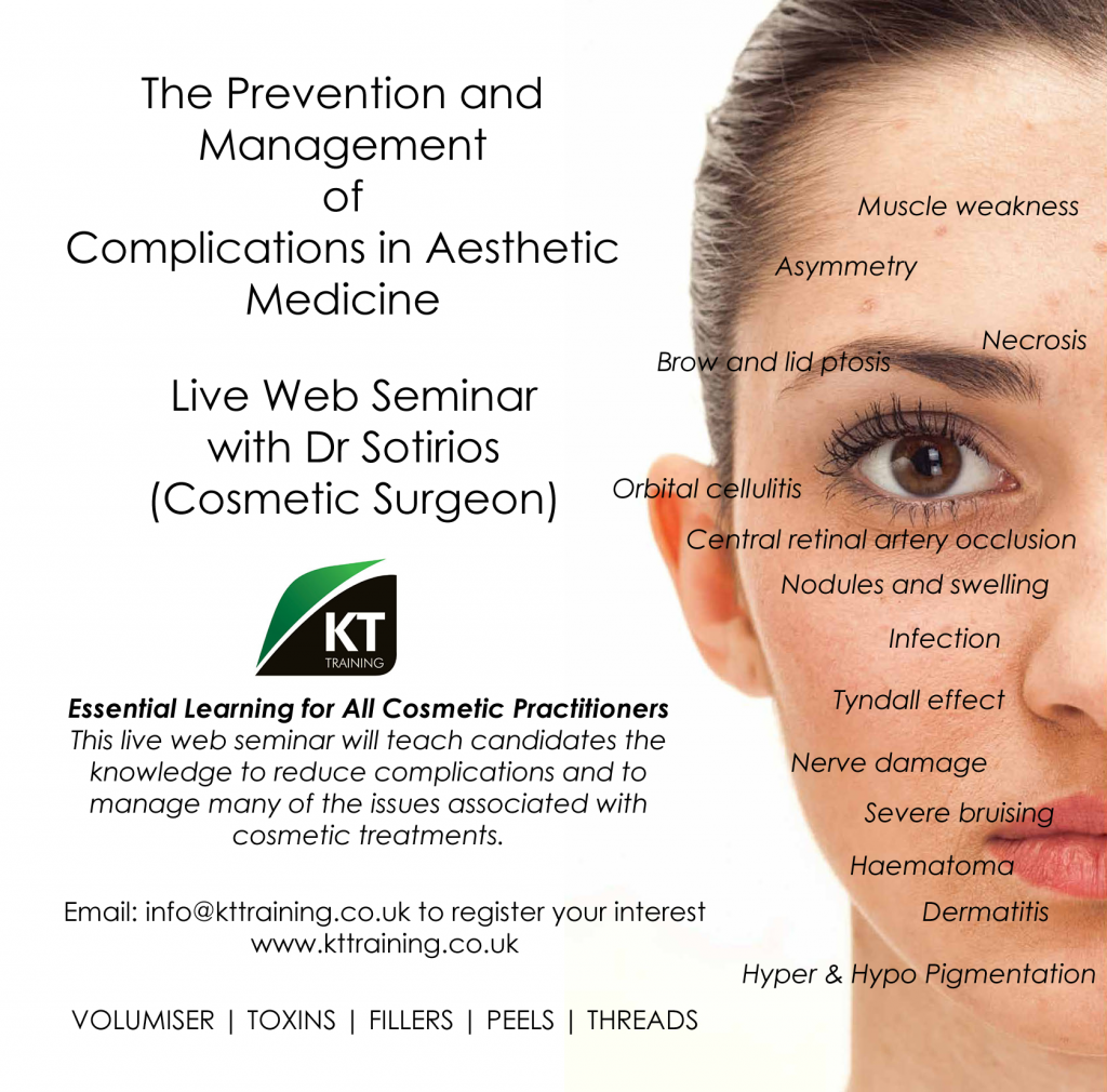 Botulinum Toxin Aesthetic Complications Seminar